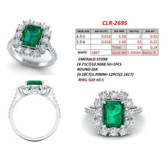 7.11 CT Emerald-cut Green Emerald Halo Ring