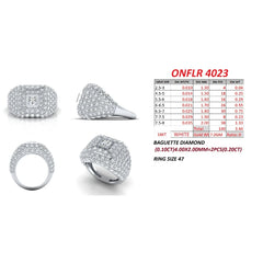 3.64 CT Baguette & Round Diamond Pavé Dome Ring